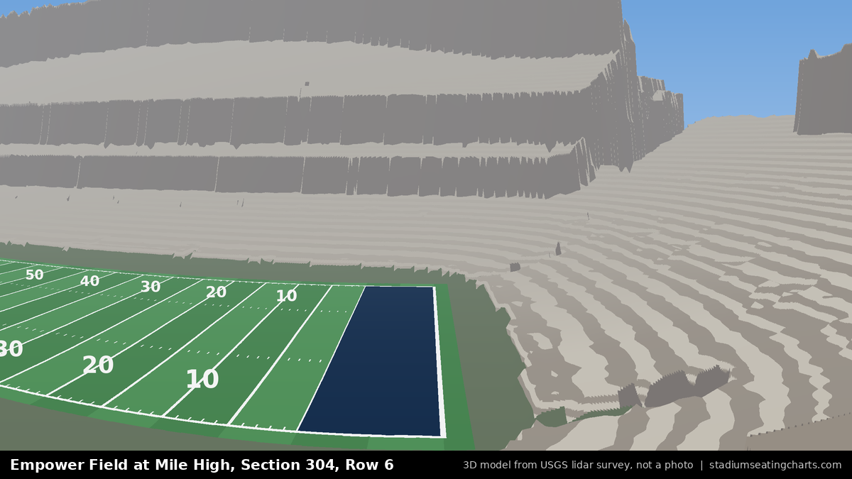 View from Empower Field at Mile High Section 304, Row 6, looking toward the field