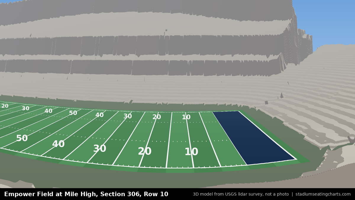 View from Empower Field at Mile High Section 306, Row 10, looking toward the field