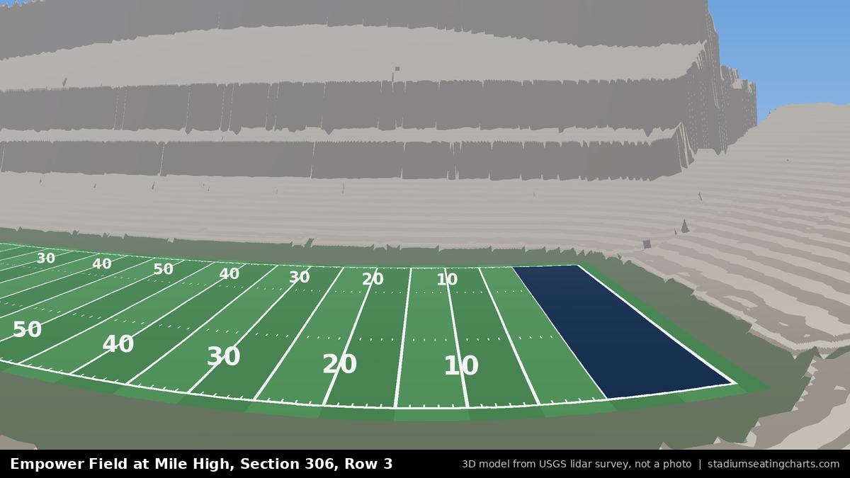 View from Empower Field at Mile High Section 306, Row 3, looking toward the field