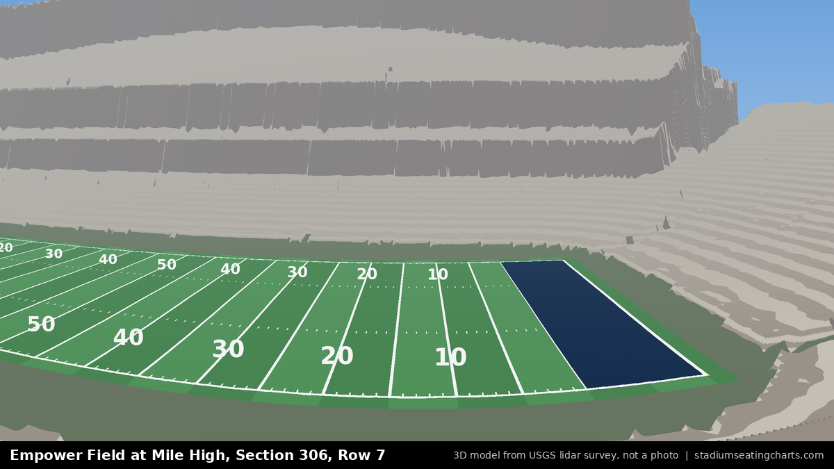 View from Empower Field at Mile High Section 306, Row 7, looking toward the field