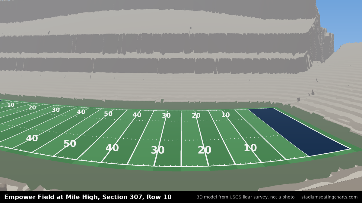 View from Empower Field at Mile High Section 307, Row 10, looking toward the field