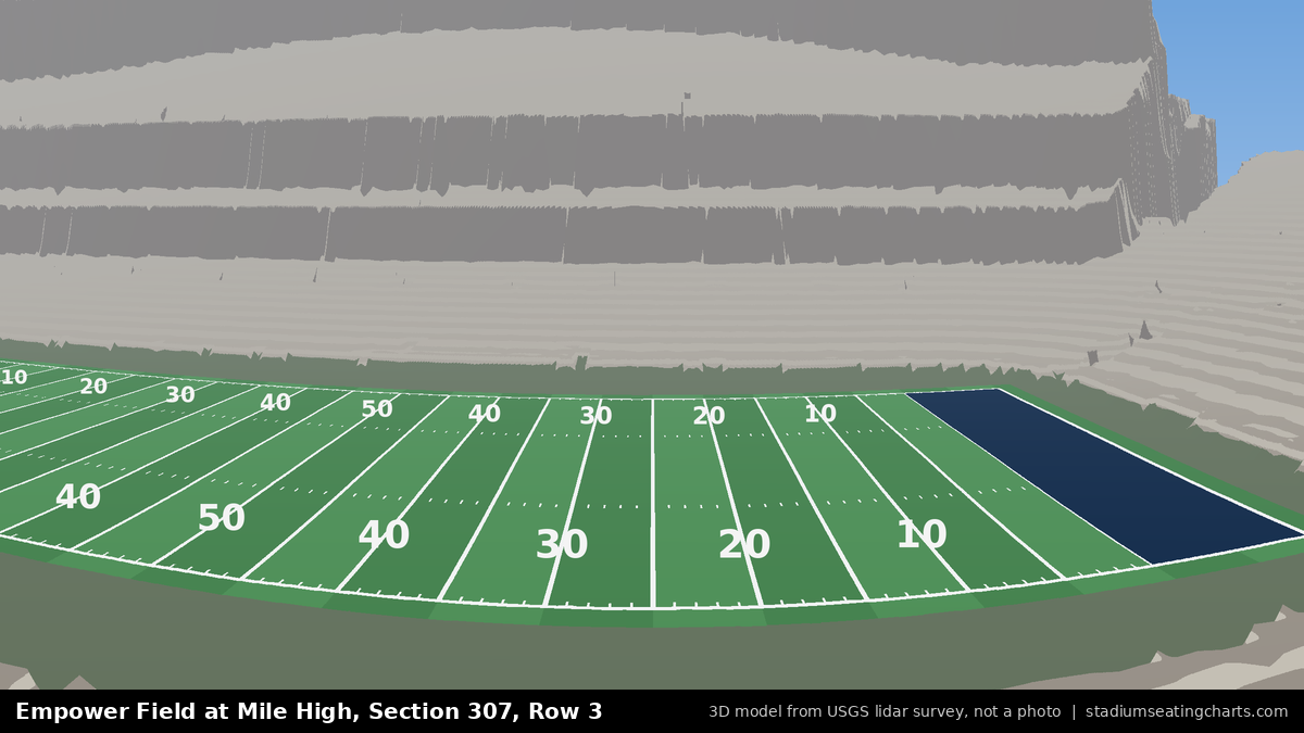View from Empower Field at Mile High Section 307, Row 3, looking toward the field
