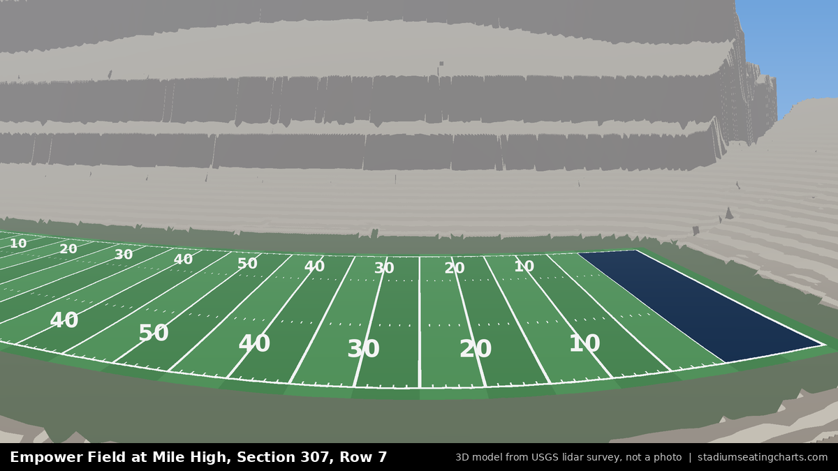 View from Empower Field at Mile High Section 307, Row 7, looking toward the field