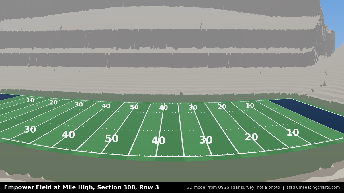 View from Empower Field at Mile High Section 308, Row 3, looking toward the field