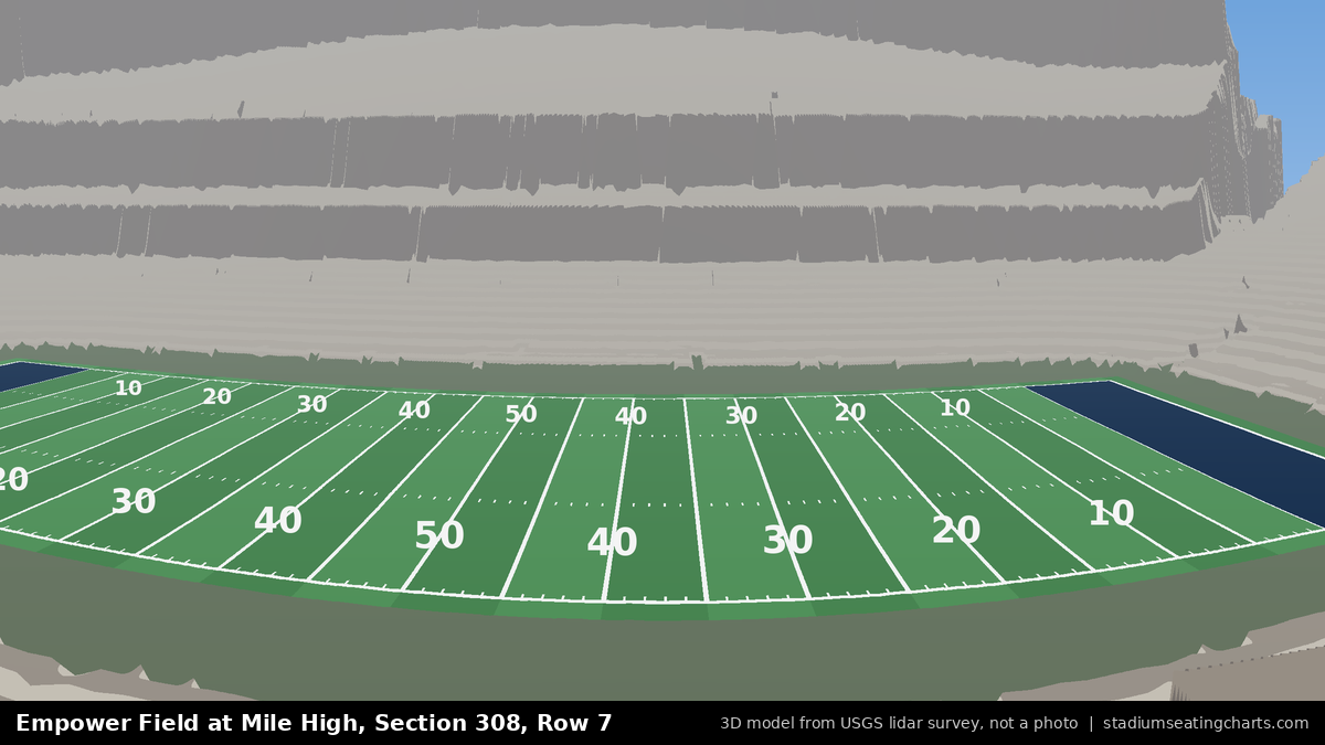 View from Empower Field at Mile High Section 308, Row 7, looking toward the field