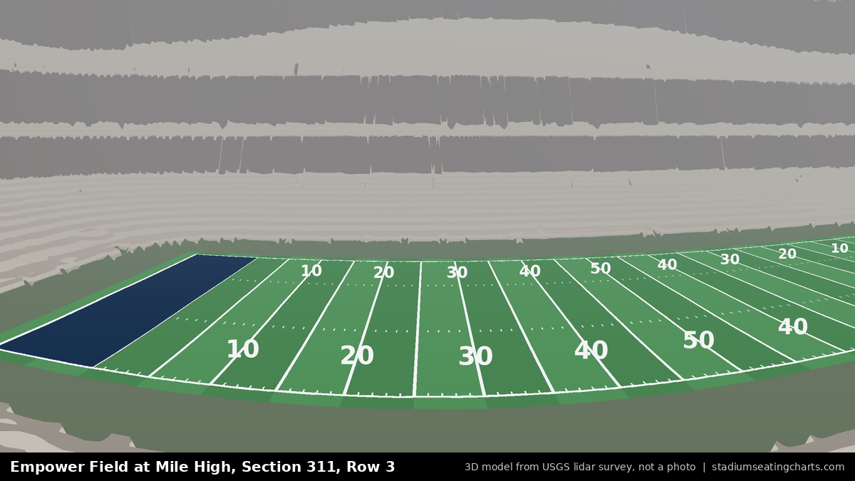 View from Empower Field at Mile High Section 311, Row 3, looking toward the field