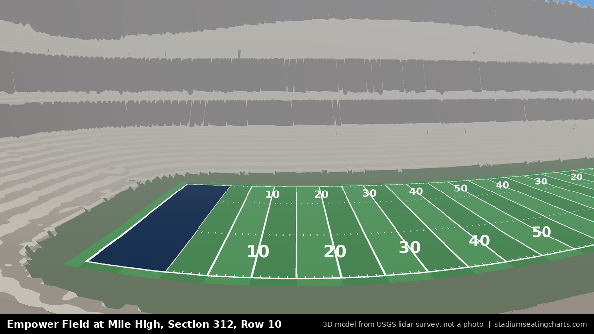 View from Empower Field at Mile High Section 312, Row 10, looking toward the field