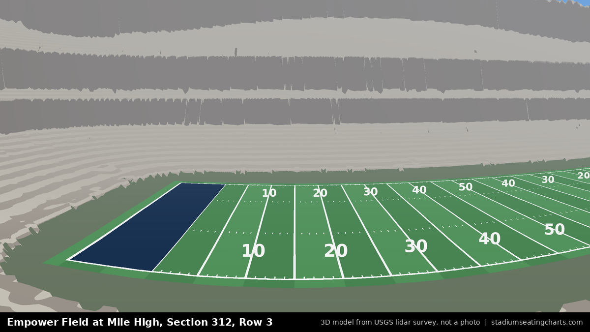 View from Empower Field at Mile High Section 312, Row 3, looking toward the field