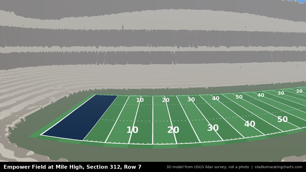 View from Empower Field at Mile High Section 312, Row 7, looking toward the field