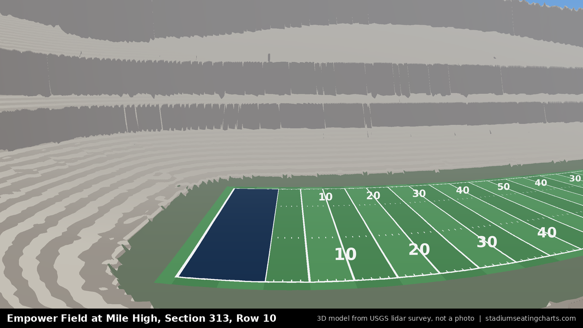 View from Empower Field at Mile High Section 313, Row 10, looking toward the field
