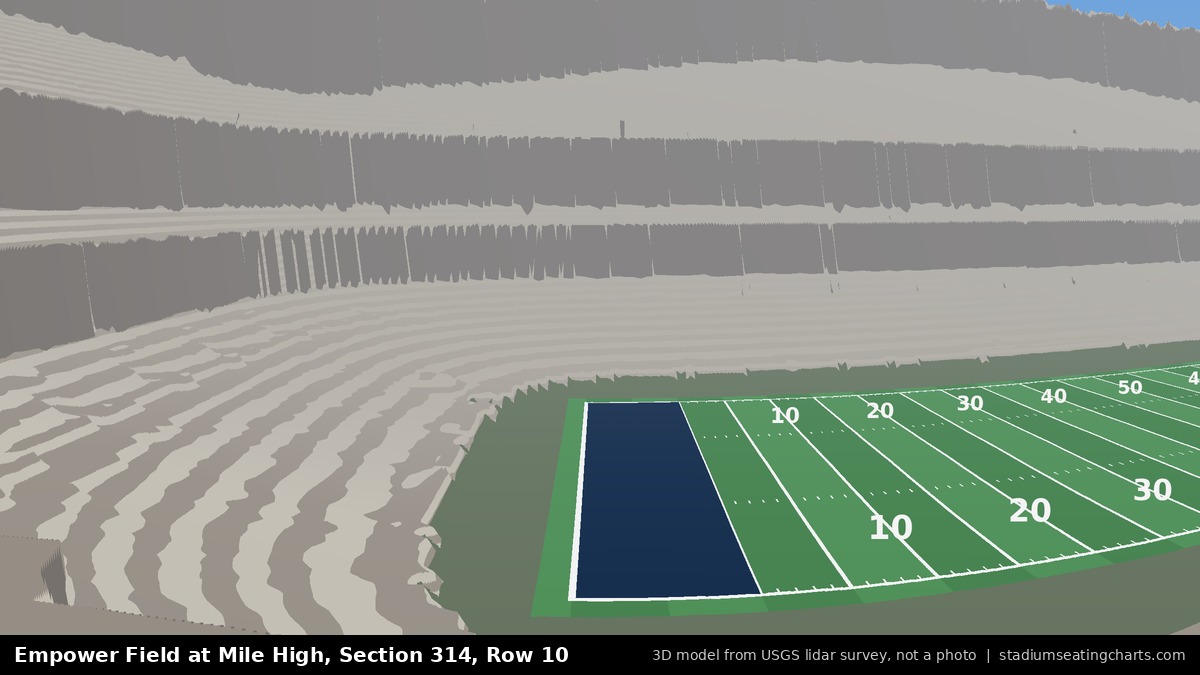 View from Empower Field at Mile High Section 314, Row 10, looking toward the field