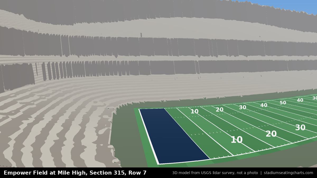 View from Empower Field at Mile High Section 315, Row 7, looking toward the field