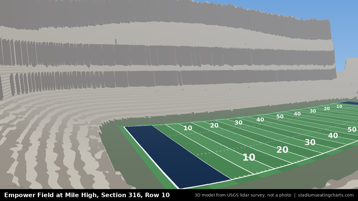 View from Empower Field at Mile High Section 316, Row 10, looking toward the field