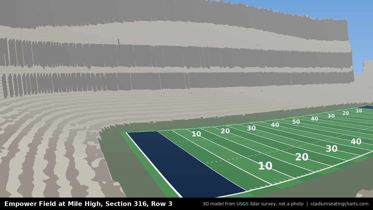 View from Empower Field at Mile High Section 316, Row 3, looking toward the field
