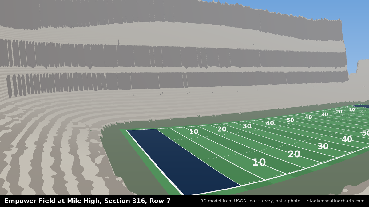 View from Empower Field at Mile High Section 316, Row 7, looking toward the field