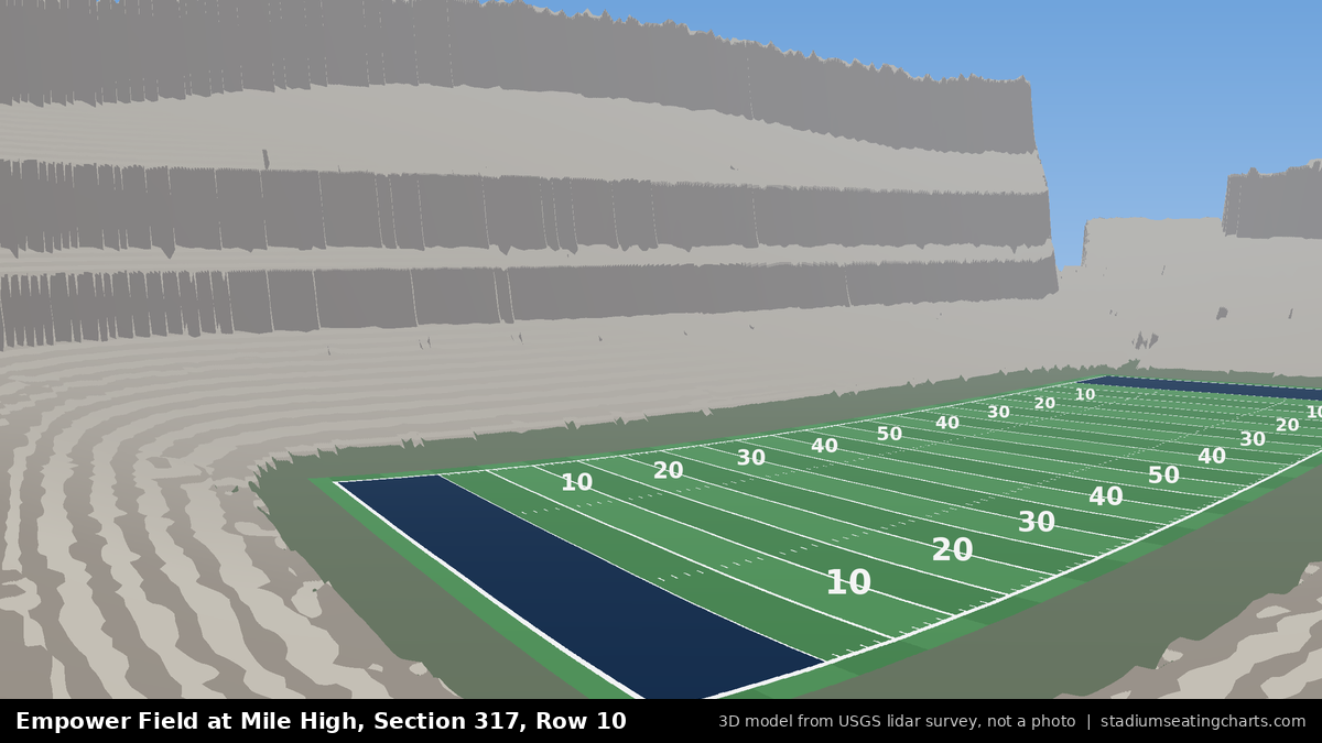 View from Empower Field at Mile High Section 317, Row 10, looking toward the field
