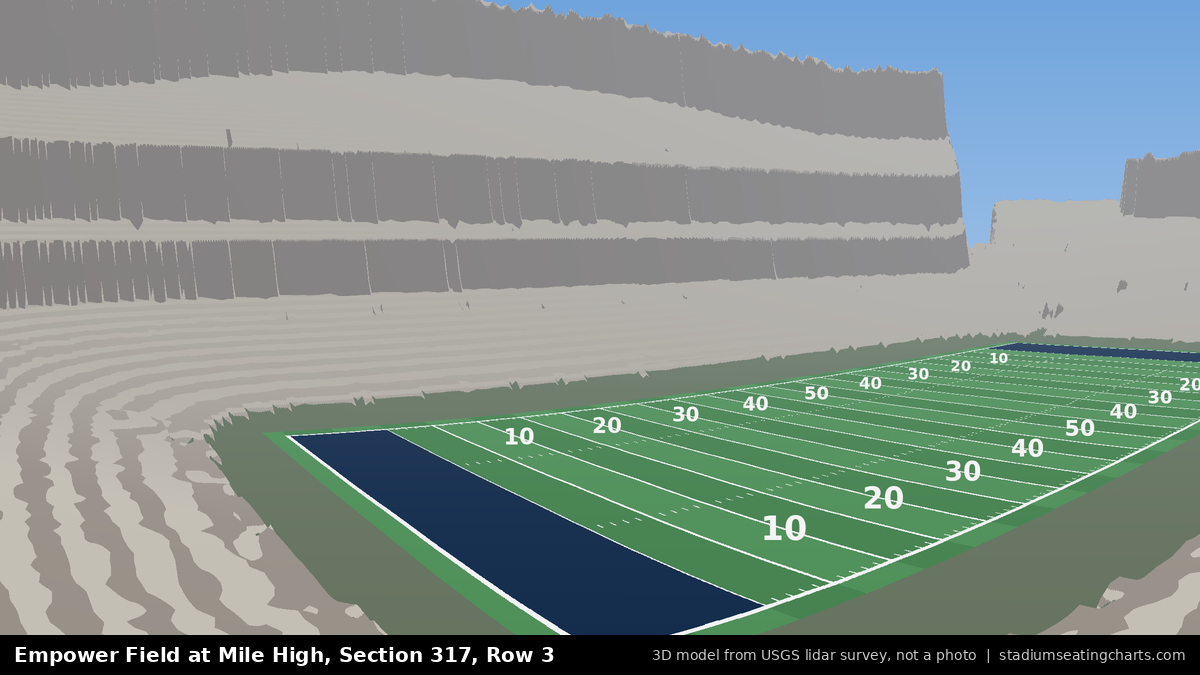 View from Empower Field at Mile High Section 317, Row 3, looking toward the field