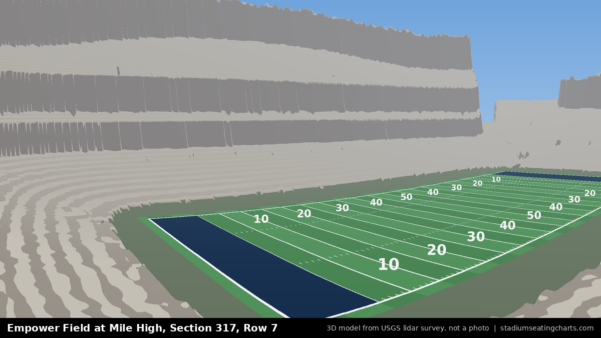 View from Empower Field at Mile High Section 317, Row 7, looking toward the field