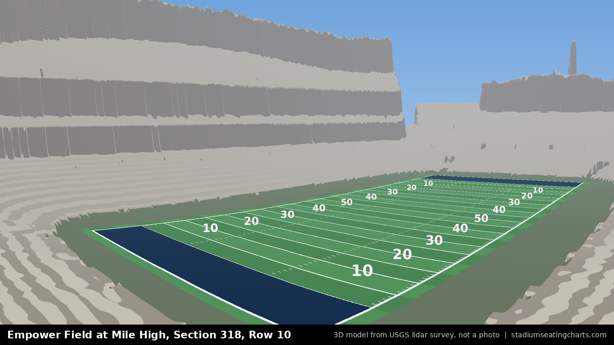 View from Empower Field at Mile High Section 318, Row 10, looking toward the field