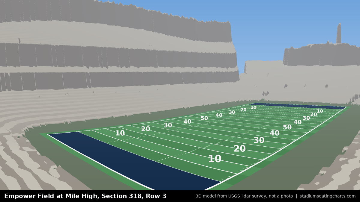View from Empower Field at Mile High Section 318, Row 3, looking toward the field