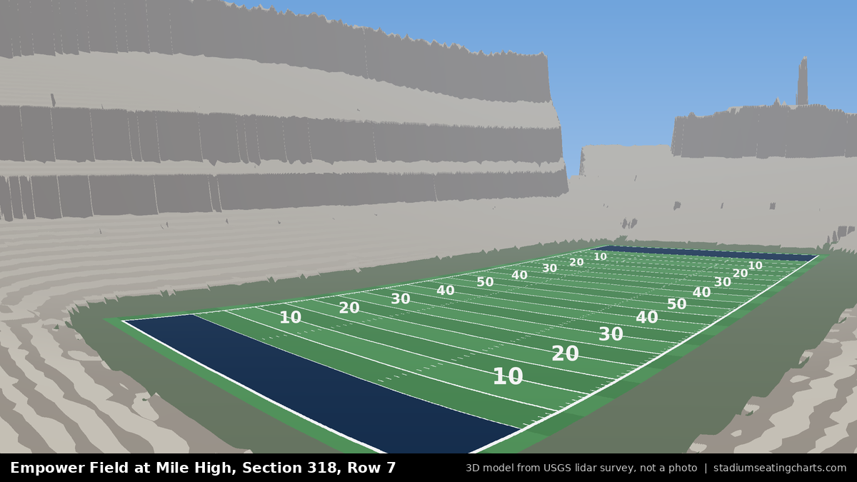View from Empower Field at Mile High Section 318, Row 7, looking toward the field