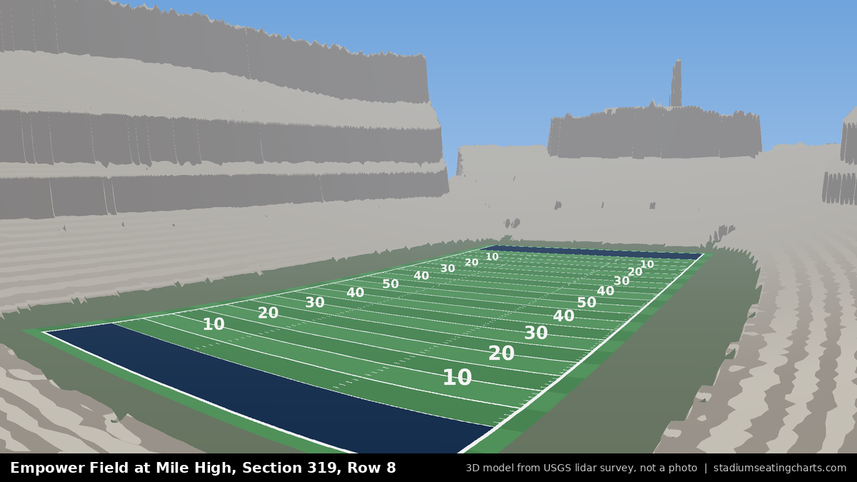 View from Empower Field at Mile High Section 319, Row 8, looking toward the field
