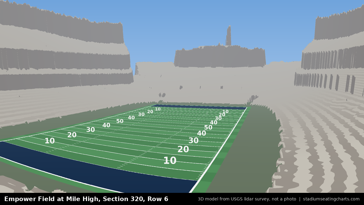 View from Empower Field at Mile High Section 320, Row 6, looking toward the field