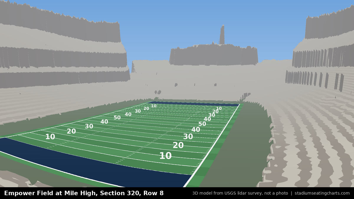 View from Empower Field at Mile High Section 320, Row 8, looking toward the field