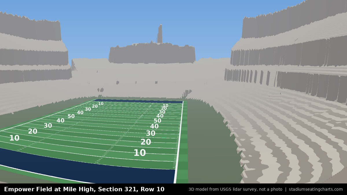 View from Empower Field at Mile High Section 321, Row 10, looking toward the field