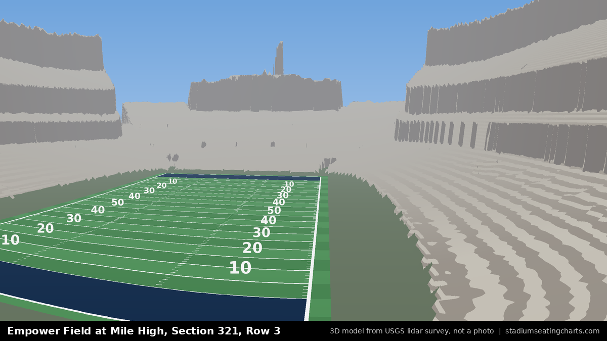 View from Empower Field at Mile High Section 321, Row 3, looking toward the field