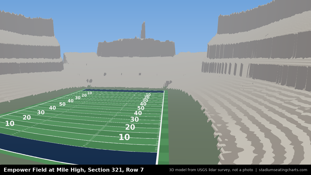 View from Empower Field at Mile High Section 321, Row 7, looking toward the field