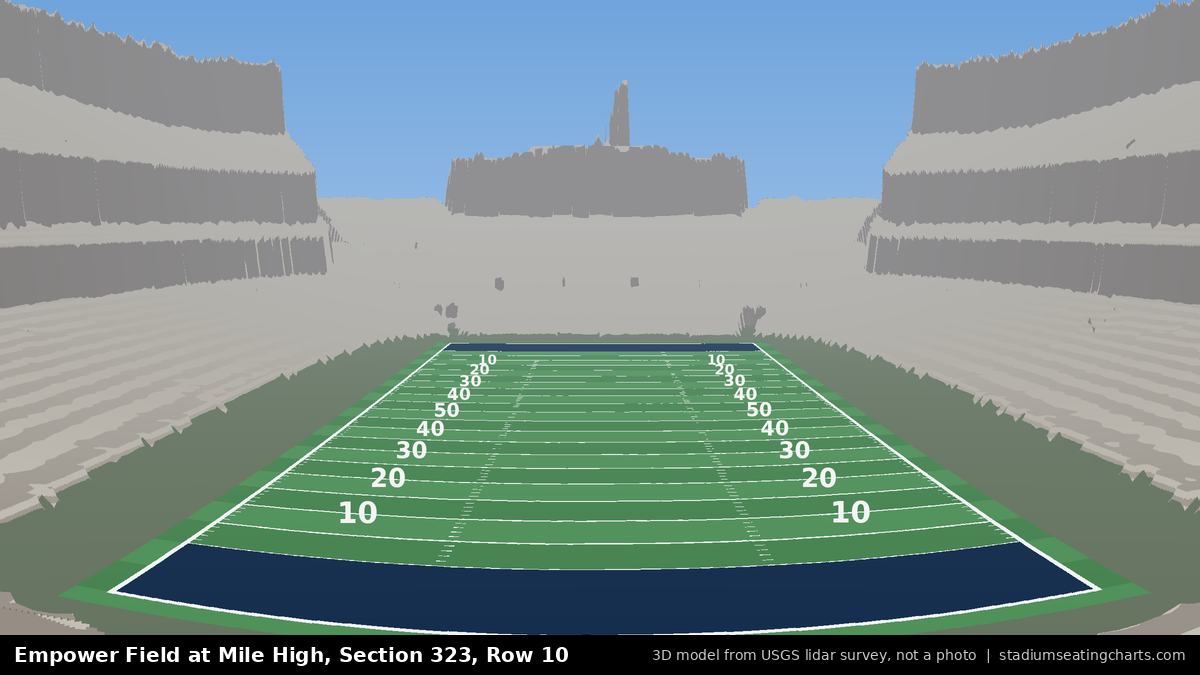 View from Empower Field at Mile High Section 323, Row 10, looking toward the field