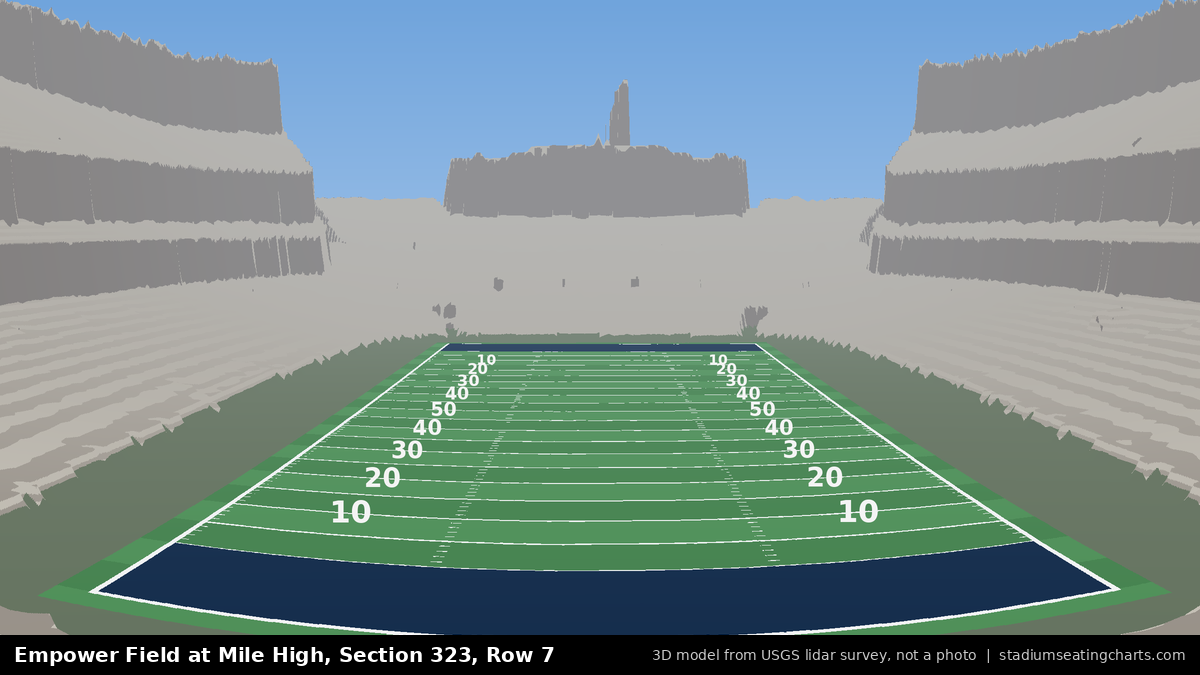 View from Empower Field at Mile High Section 323, Row 7, looking toward the field