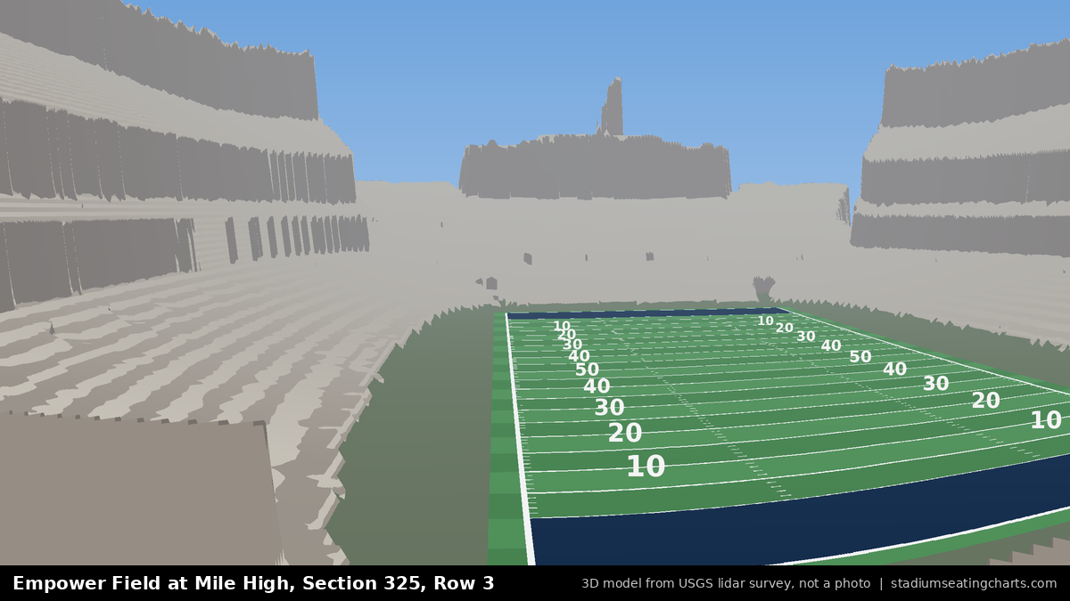 View from Empower Field at Mile High Section 325, Row 3, looking toward the field