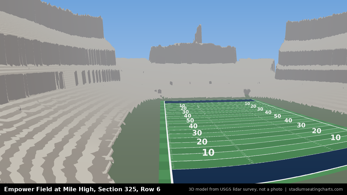 View from Empower Field at Mile High Section 325, Row 6, looking toward the field