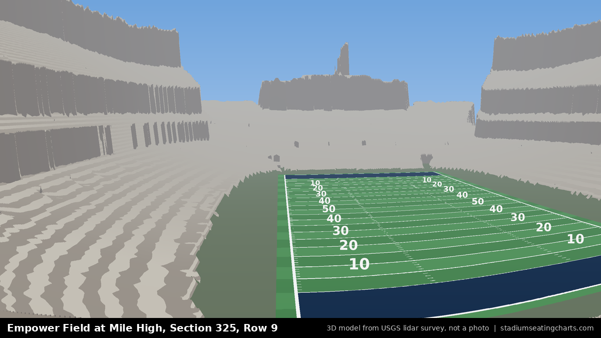 View from Empower Field at Mile High Section 325, Row 9, looking toward the field