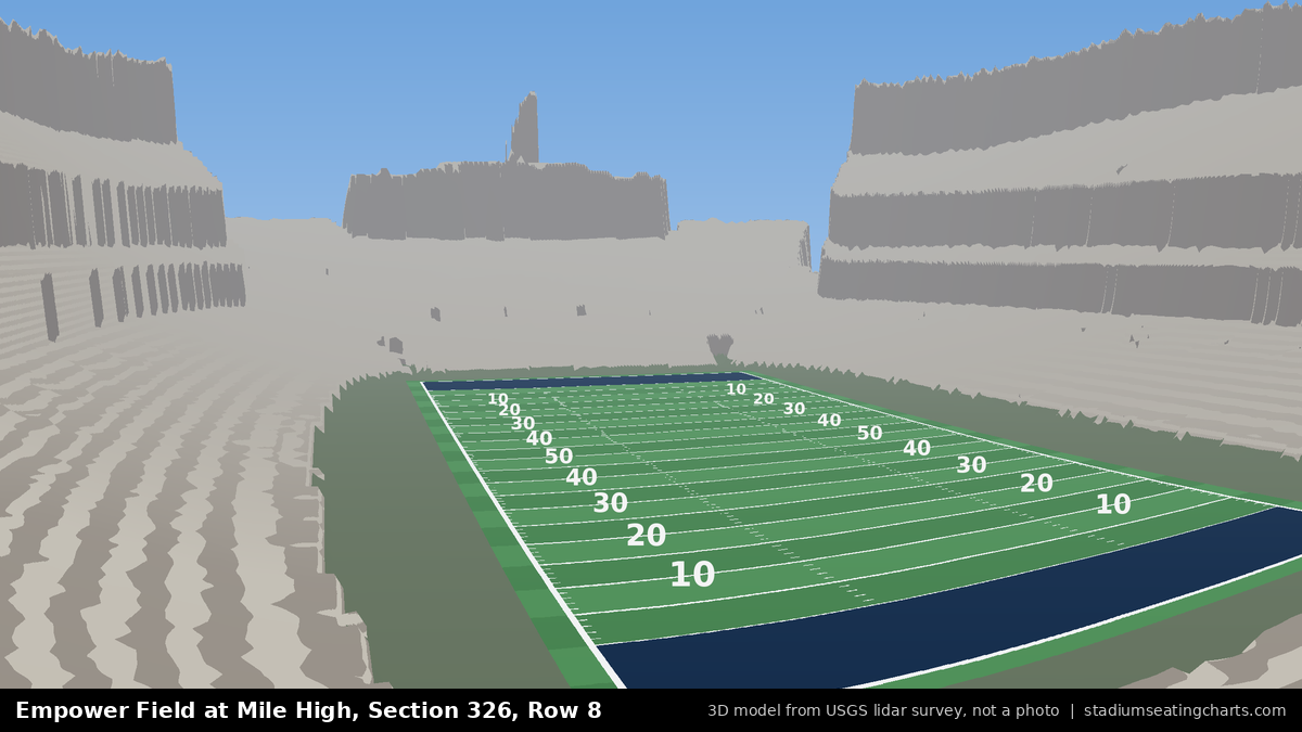 View from Empower Field at Mile High Section 326, Row 8, looking toward the field