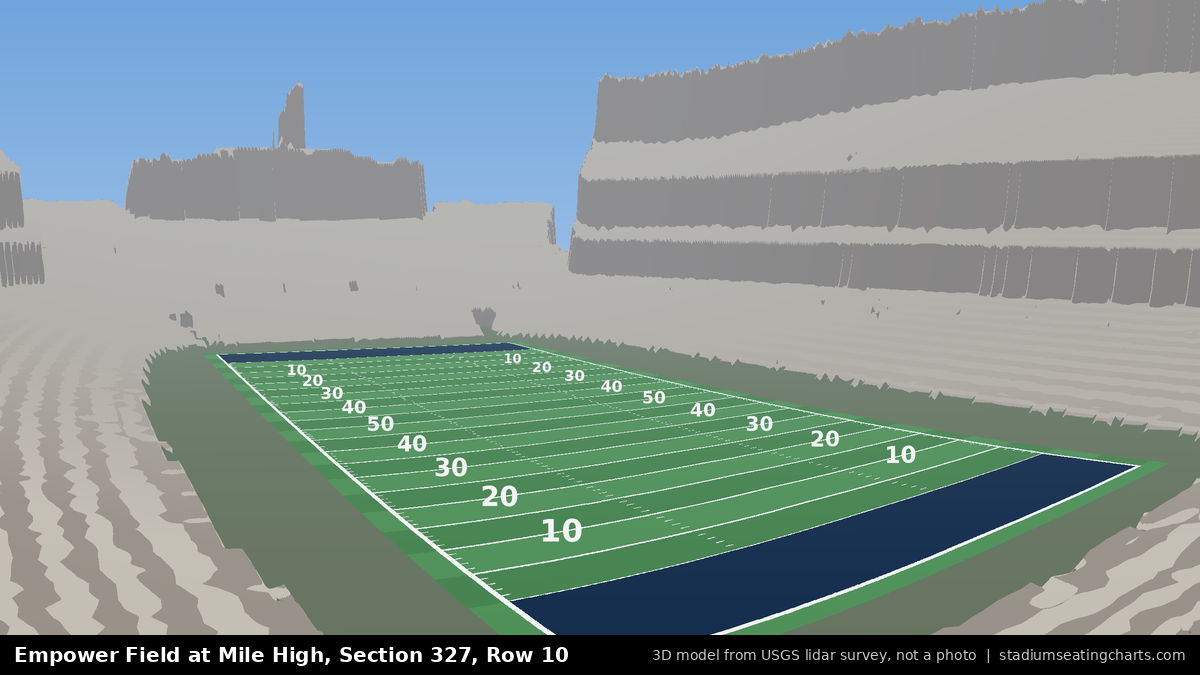 View from Empower Field at Mile High Section 327, Row 10, looking toward the field