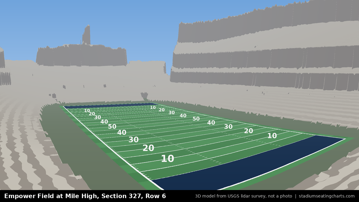 View from Empower Field at Mile High Section 327, Row 6, looking toward the field