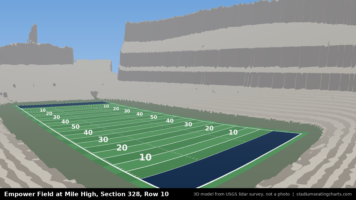 View from Empower Field at Mile High Section 328, Row 10, looking toward the field