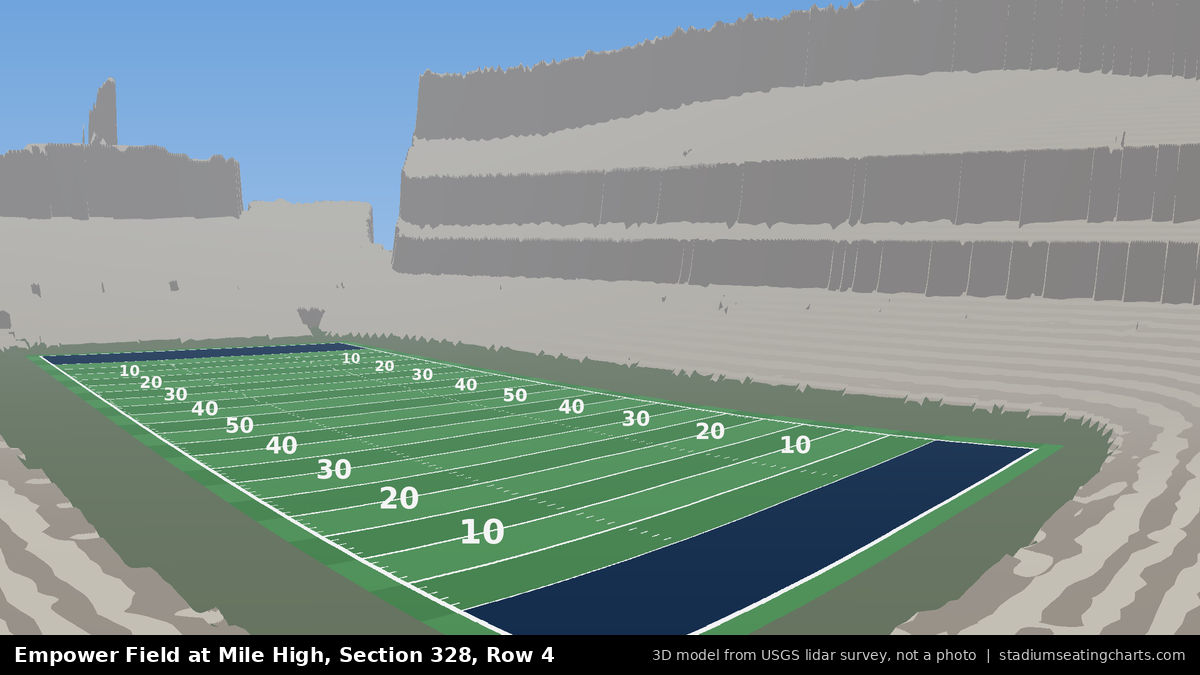 View from Empower Field at Mile High Section 328, Row 4, looking toward the field