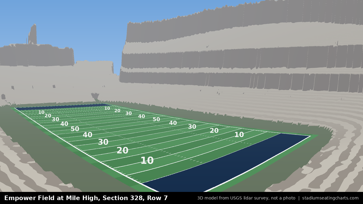 View from Empower Field at Mile High Section 328, Row 7, looking toward the field