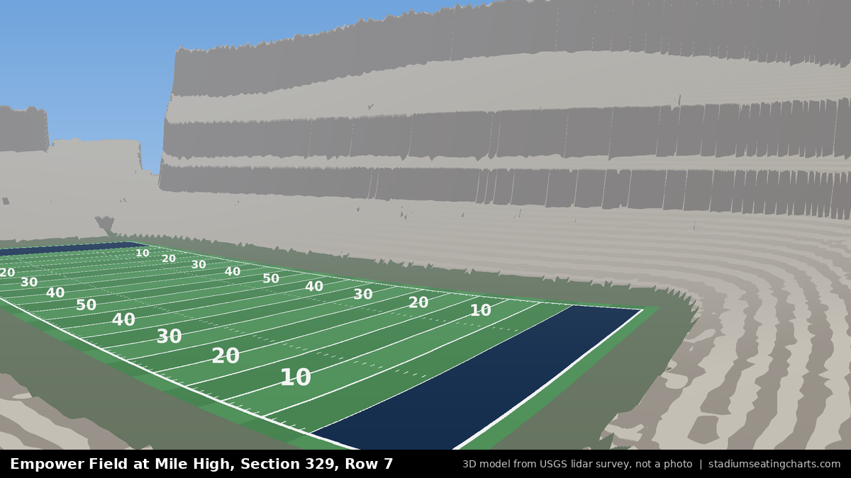 View from Empower Field at Mile High Section 329, Row 7, looking toward the field