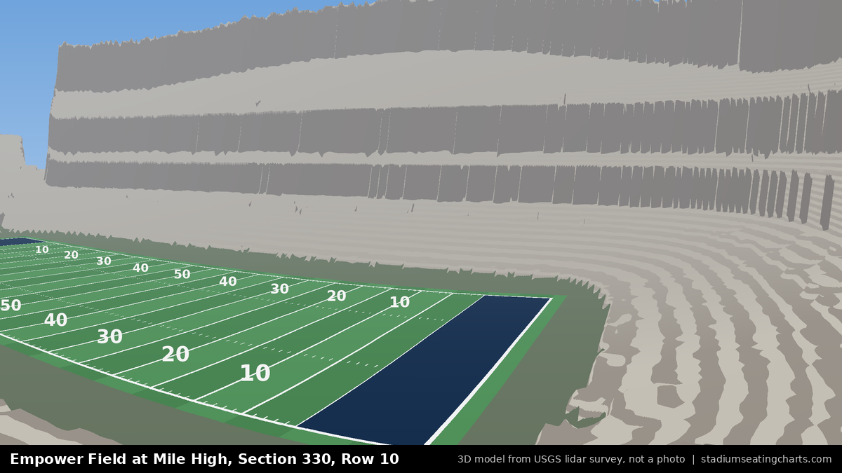 View from Empower Field at Mile High Section 330, Row 10, looking toward the field