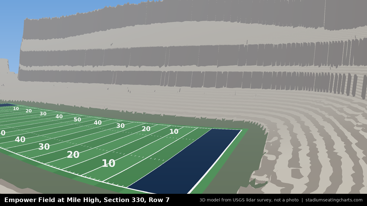 View from Empower Field at Mile High Section 330, Row 7, looking toward the field