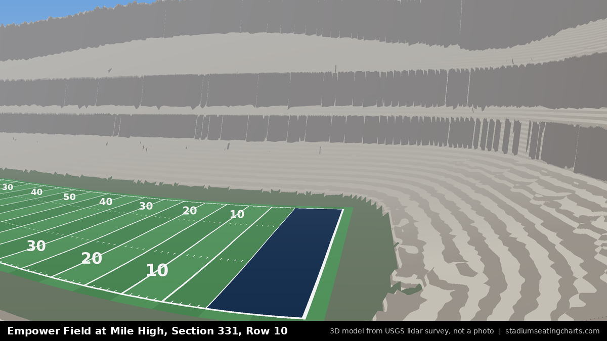 View from Empower Field at Mile High Section 331, Row 10, looking toward the field
