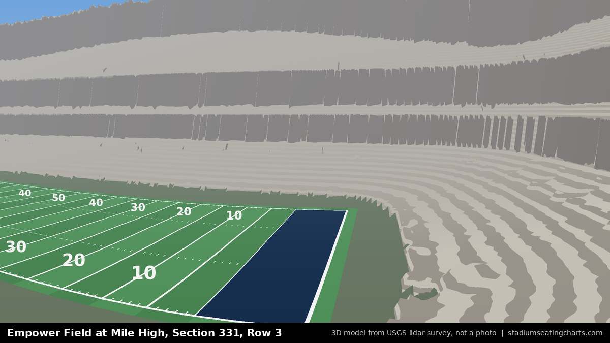 View from Empower Field at Mile High Section 331, Row 3, looking toward the field