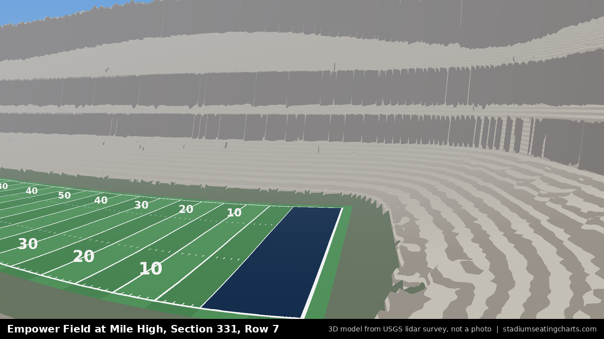 View from Empower Field at Mile High Section 331, Row 7, looking toward the field