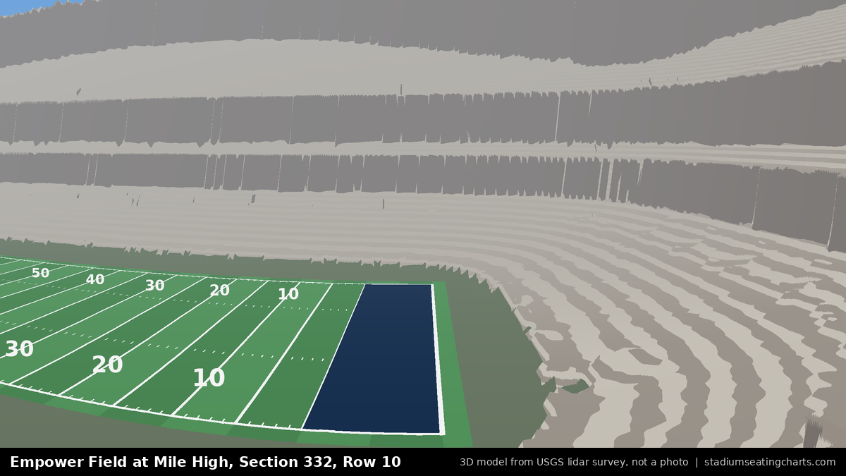 View from Empower Field at Mile High Section 332, Row 10, looking toward the field