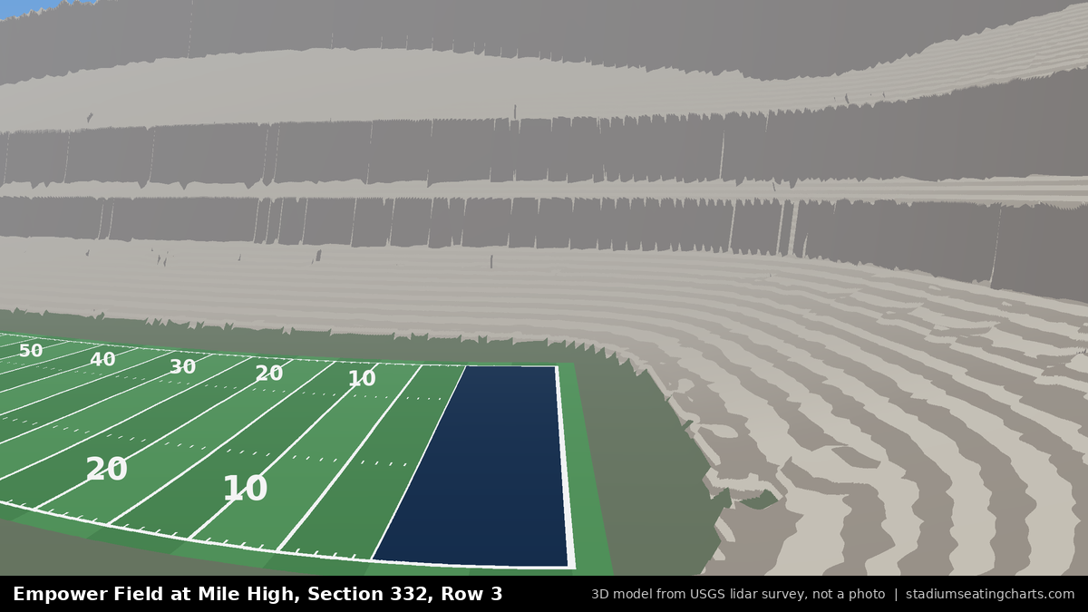 View from Empower Field at Mile High Section 332, Row 3, looking toward the field